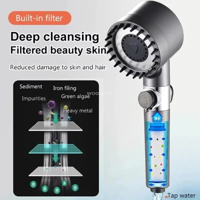 High-Pressurized Filter Shower Head