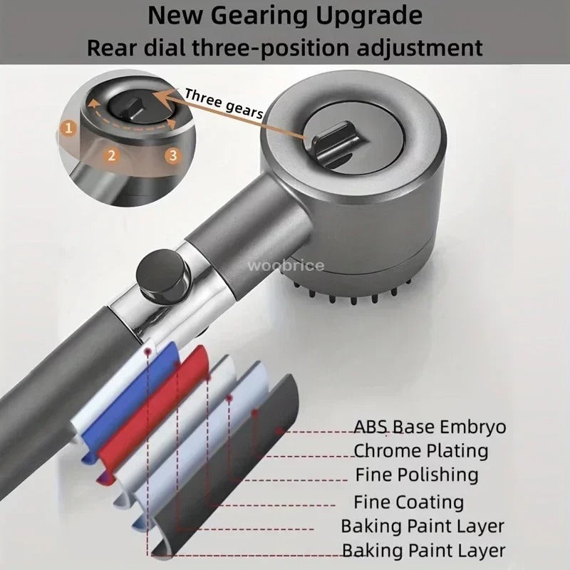 High-Pressurized Filter Shower Head