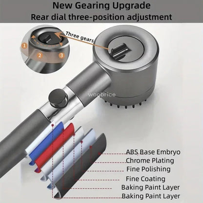 High-Pressurized Filter Shower Head